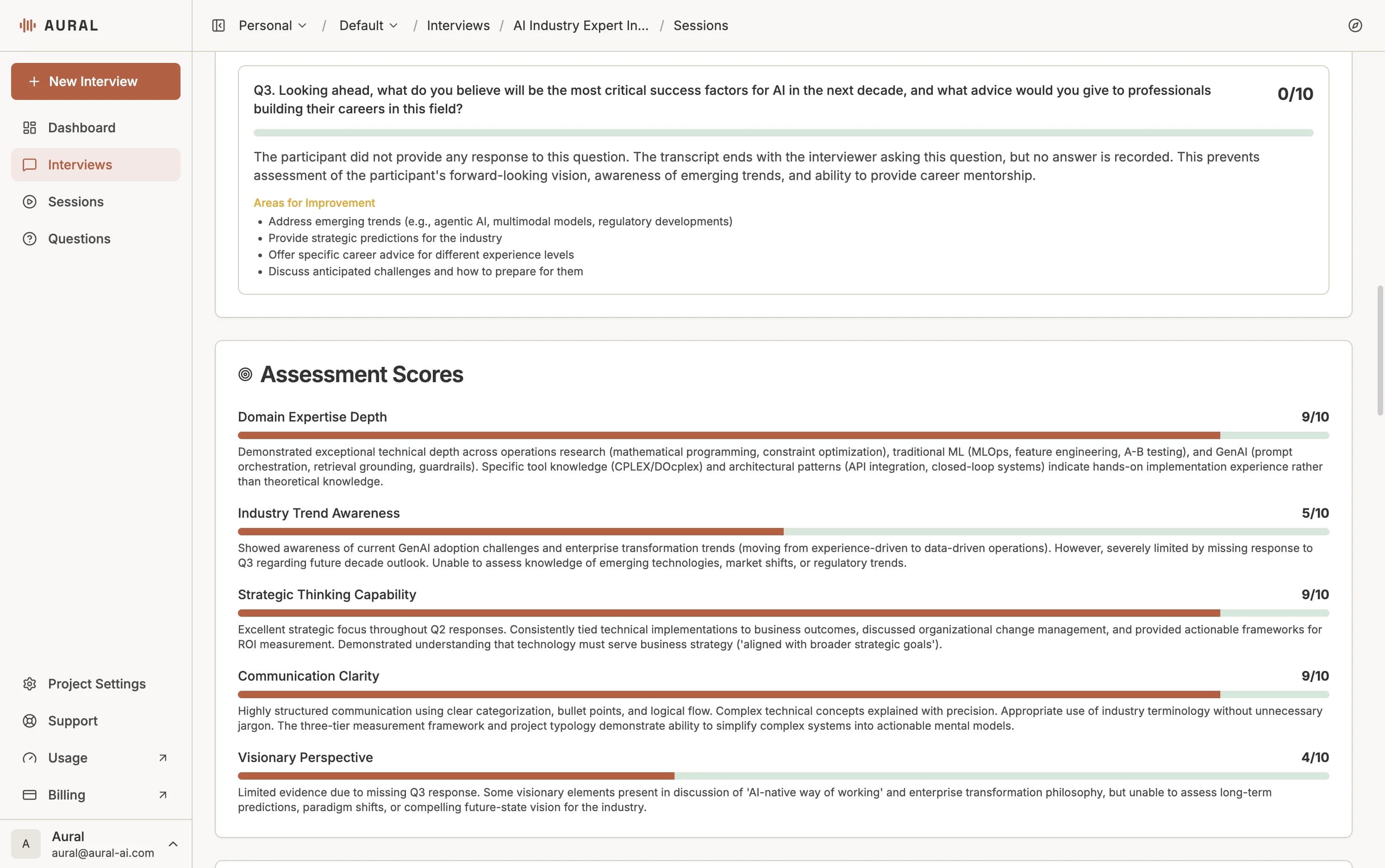 Assessment scores showing domain expertise, trend awareness, strategic thinking, and communication ratings
